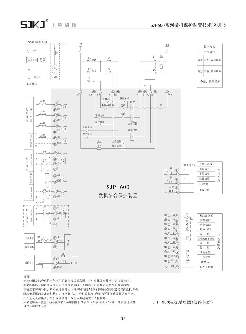 SJP-600微机综合保护装置产品参数图片二