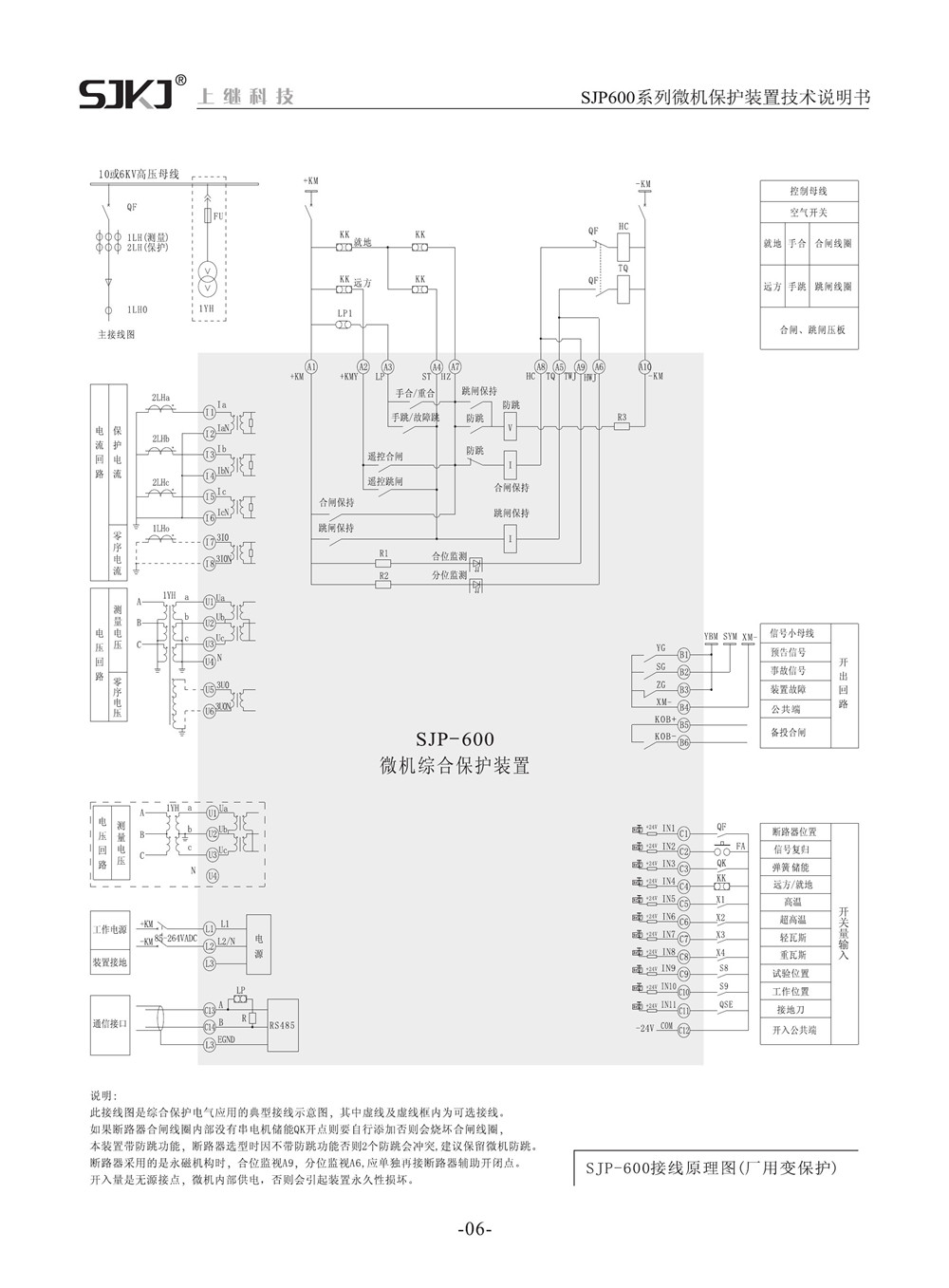 SJP-600微机综合保护装置产品参数图片三