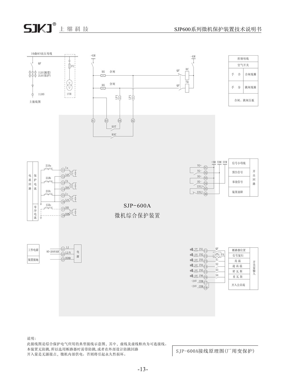 SJP-600A微机综合保护装置产品参数图片三