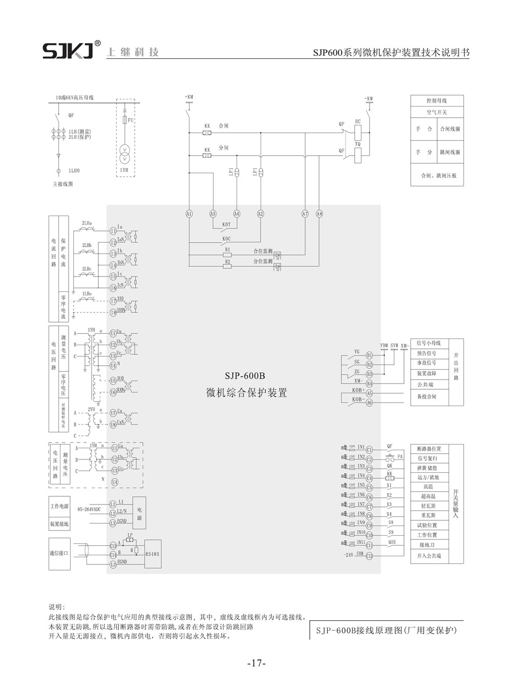 SJP-600B微机综合保护装置产品参数图片三