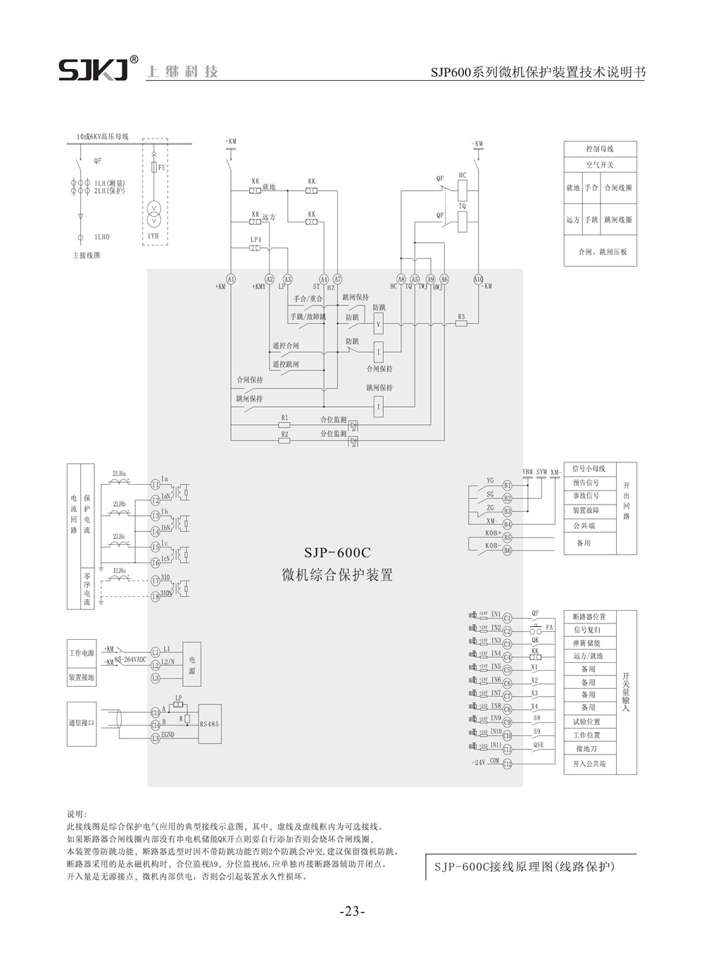SJP-600C微机综合保护装置产品参数图片二