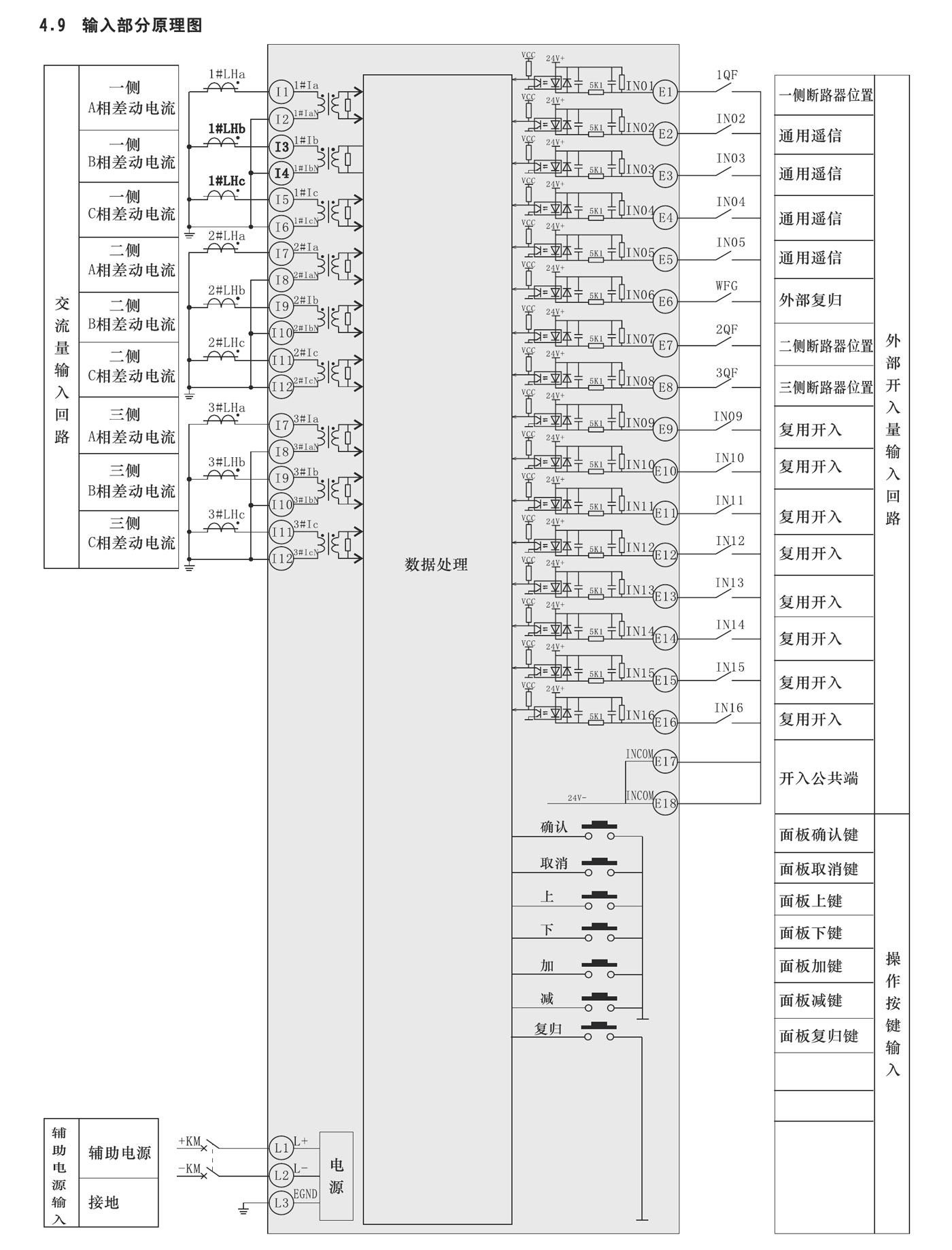 SJP-890微机差动保护装置产品参数图片