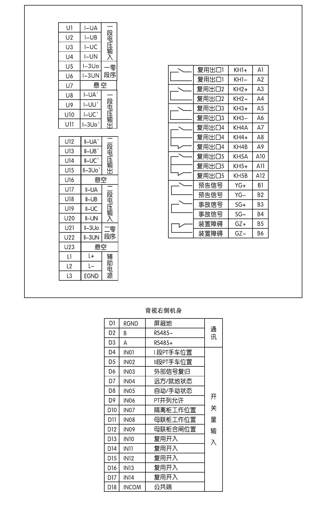 SJP-600E微机综合保护装置产品参数图片