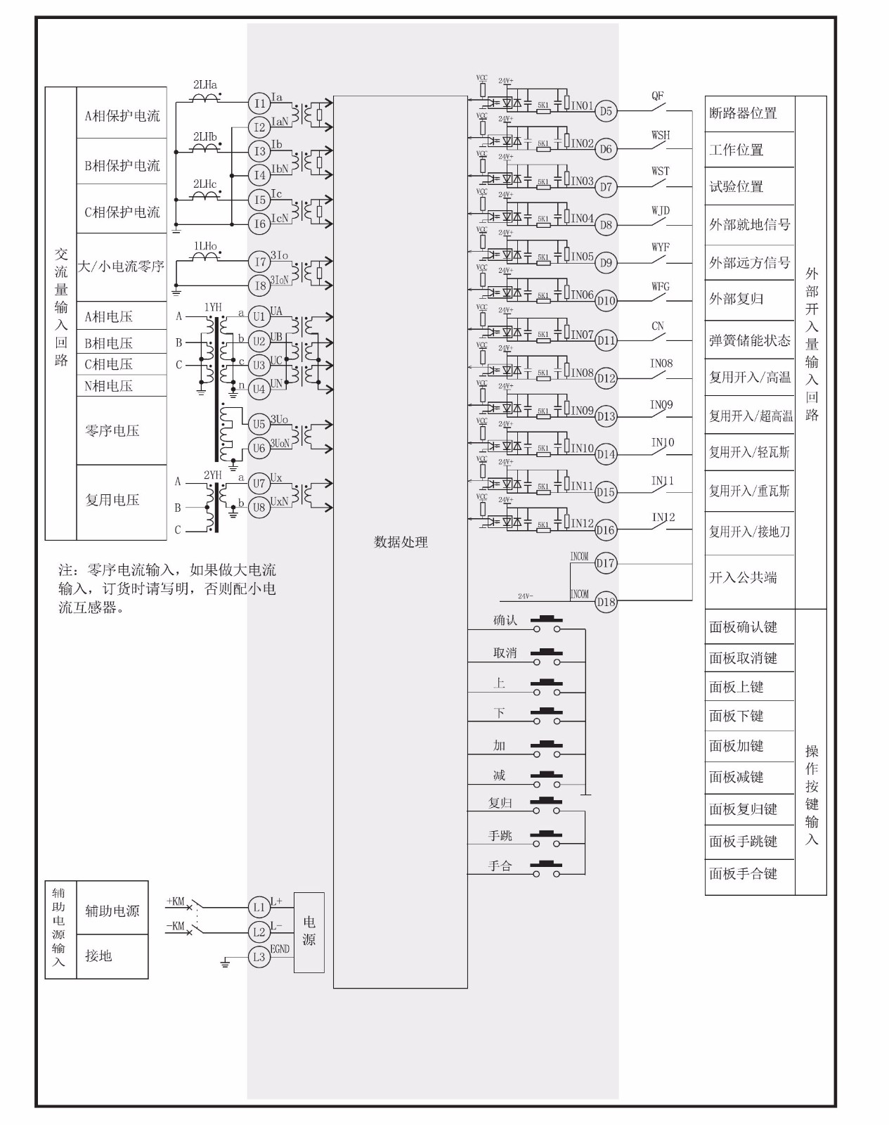 SJP-700微机综合保护装置产品参数图片