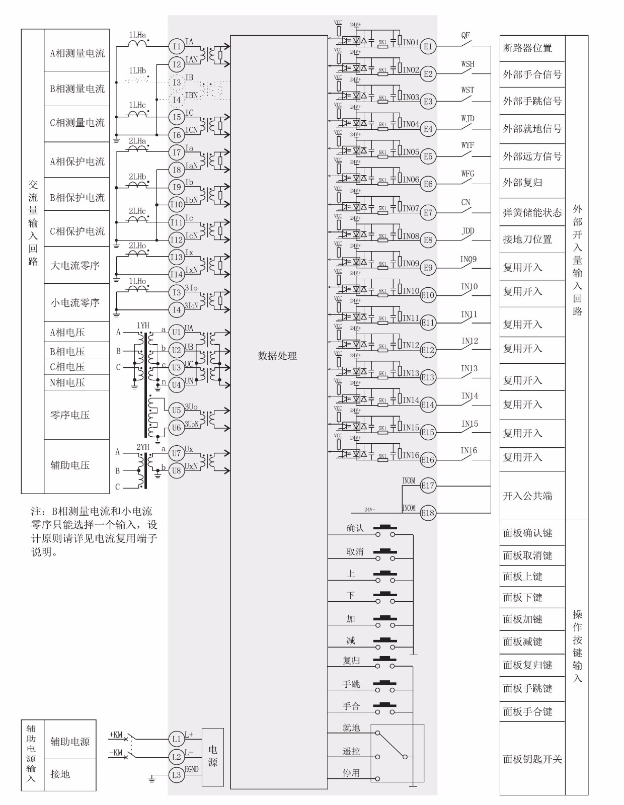 SJP-800微机综合保护装置（通用型）产品参数图片