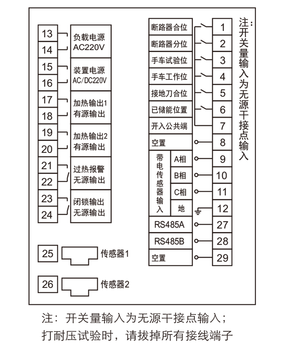 SJ10C开关柜智能操控装置接线端子图