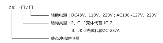 ZJC-2静态冲击继电器型号命名及含义图片