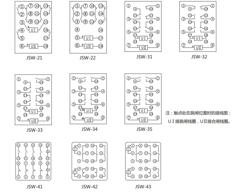 JSW-41静态双位置继电器主要技术参数图片