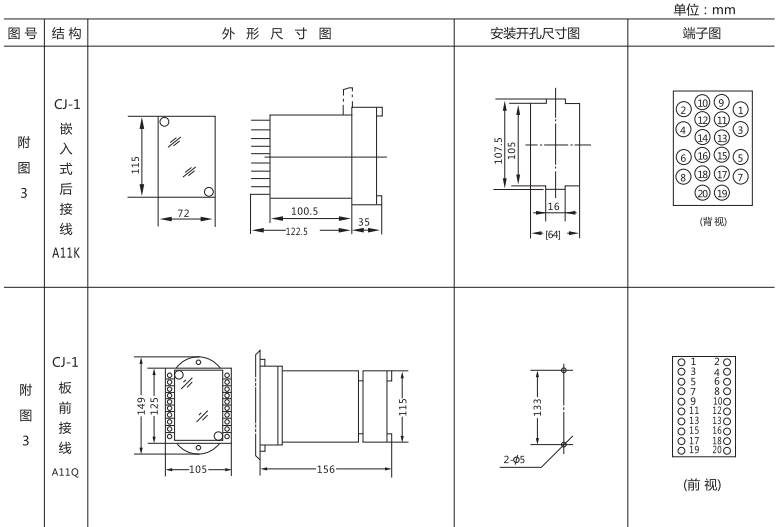  JC-17冲击继电器外形结构及安装开孔尺寸图1