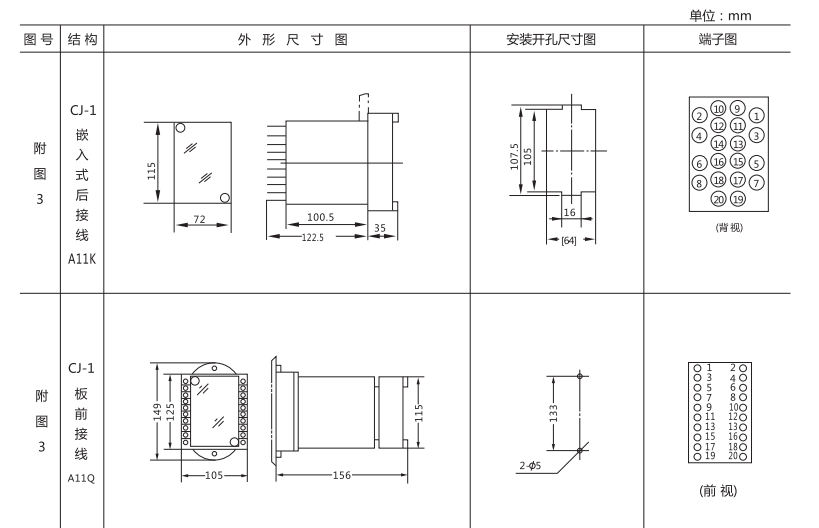 JC-2冲击继电器外形结构及开孔尺寸图1