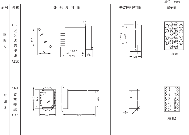 DLS-20双位置继电器外形及开孔尺寸图片