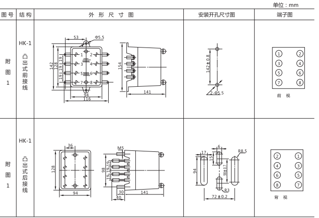 DD-11/40接地继电器外形及开孔尺寸图