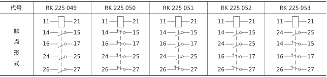 RXMK1大容量交流中间继电器技术数据图片三