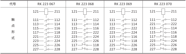 RXMH2大容量中间继电器技术数据图片三