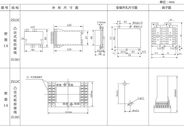 RXMH2大容量中间继电器外形及安装尺寸 图片