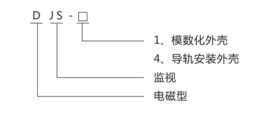 DJS-1跳闸回路监视继电器号命名及含义图片