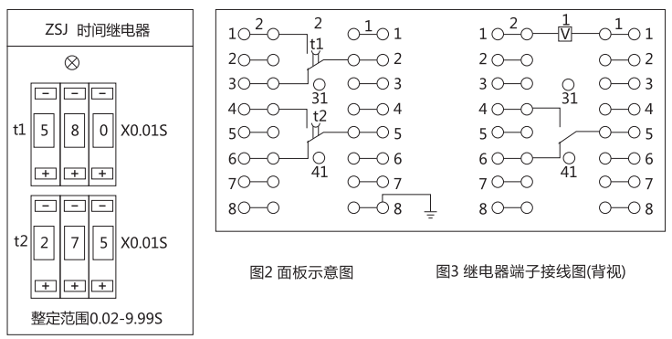 ZJS-4直流断电延时继电器面板示意图和端子接线图