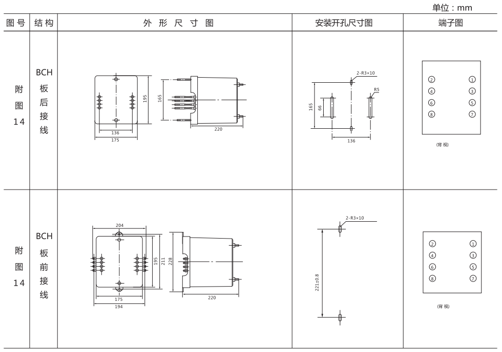 DH-1重合闸继电器外形及开孔尺寸图片