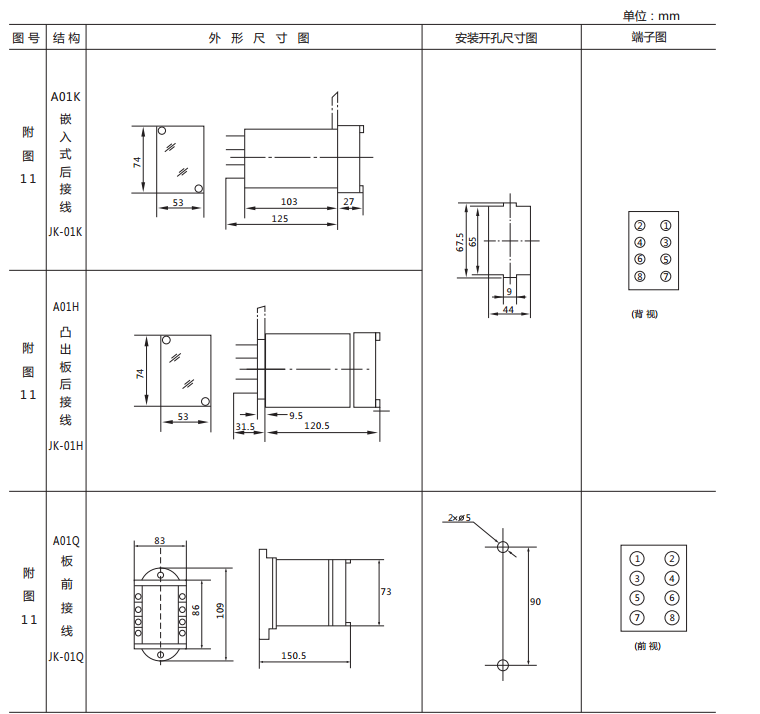 JX-E/1静态信号继电器外形尺寸及开孔尺寸图1