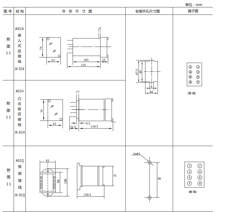 JX-C/1静态信号继电器外形尺寸及开孔尺寸图1