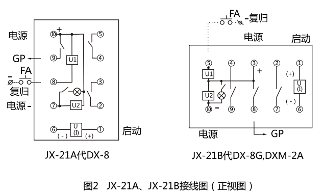 JX-31集成电路信号继电器型号名称图3
