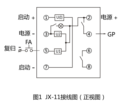 JX-21B集成电路信号继电器型号名称图2