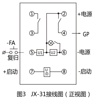 JX-11集成电路信号继电器型号名称图4