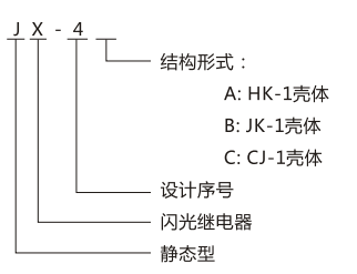 JX-4C闪光继电器型号图