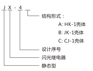 JX-4B闪光继电器型号图