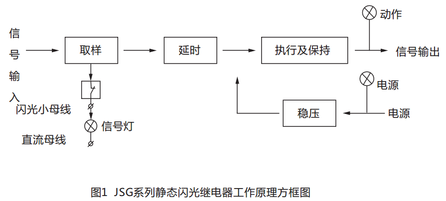 JSG-C型静态闪光继电器工作原理图