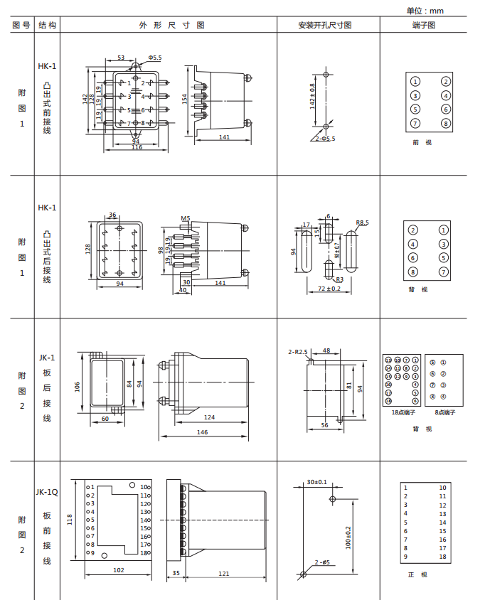 JSG-A型静态闪光继电器外形及开孔尺寸图1