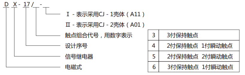 DX-17/5信号继电器型号图