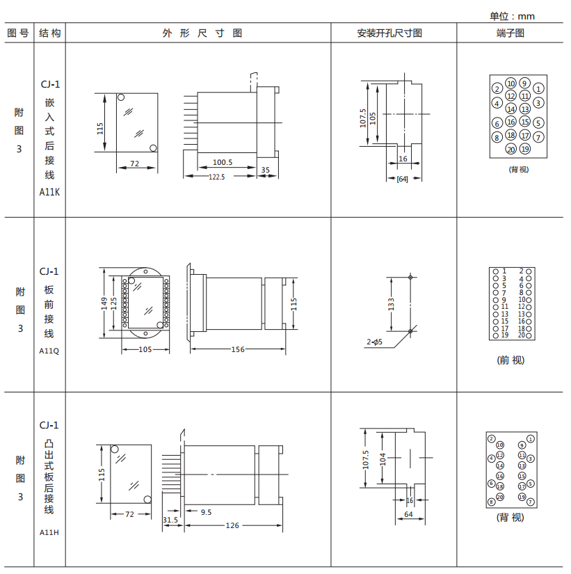 DX-17/5信号继电器外形及开孔尺寸图1