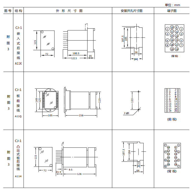 DX-10A闪光继电器外形及开孔尺寸图2