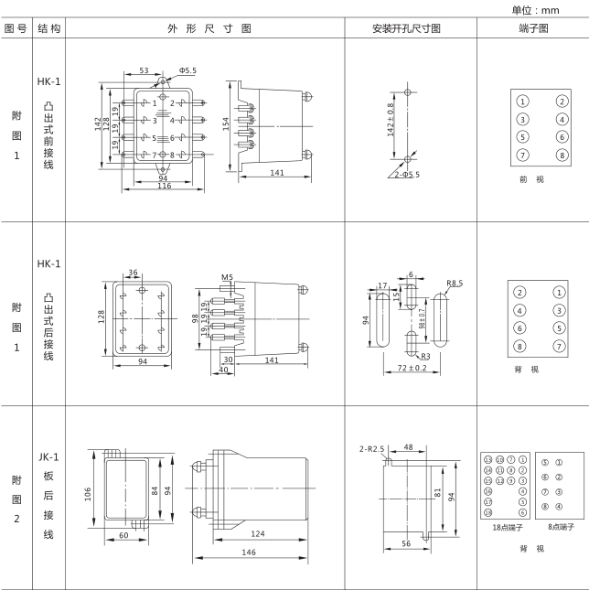 SSJ8-11B高精度时间继电器外形及开孔尺寸图片1