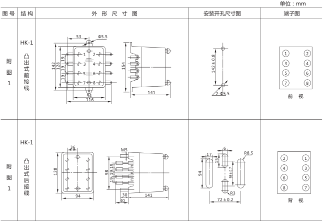 SSJ2-10D交流断电延时继电器外形及开孔尺寸图片一