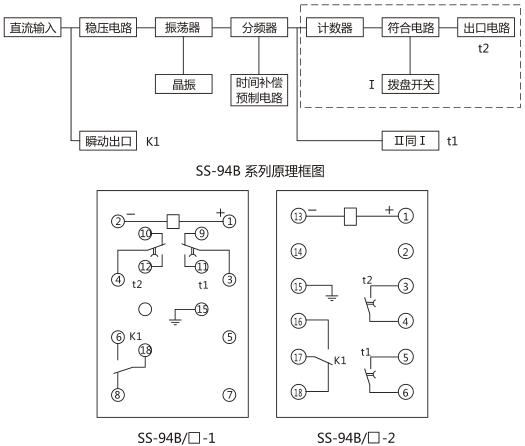 SS-94B/2-2时间继电器背后端子接线图及外引接线图 (背视图)图片