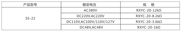 SS-22/1型时间继电器主要技术参数图片