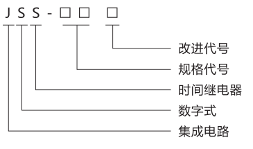 JSS-12A时间继电器产品型号含义图片