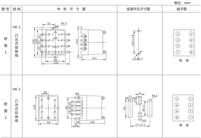 JHS(JSJ)-20交流断电延时继电器外形及开孔尺寸图片一