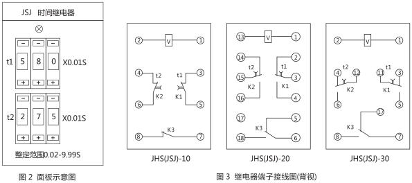 JHS(JSJ)-30交流断电延时继电器背后接线图片