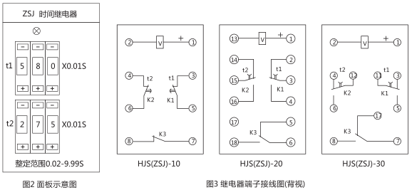 HJS(ZSJ)-30直流断电延时继电器背后接线图片