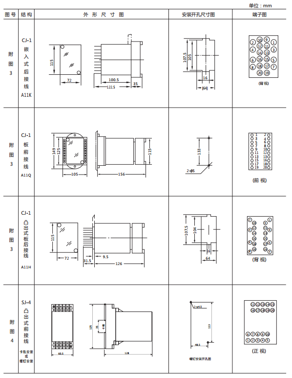 JY-11B静态电压继电器外形及开孔尺寸