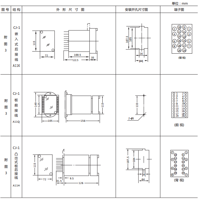 JCDY-2/C直流电压继电器继电器外形及开孔尺寸