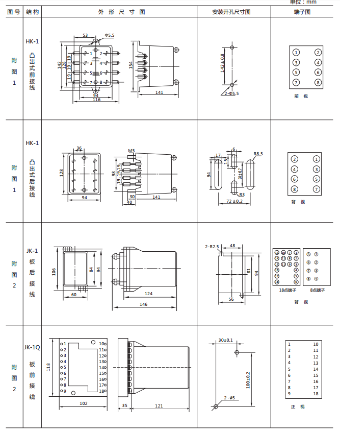 JCDY-2/C直流电压继电器外形及开孔尺寸