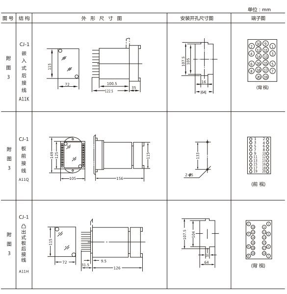 JY-ZA直流高低值电压继电器外形尺寸图