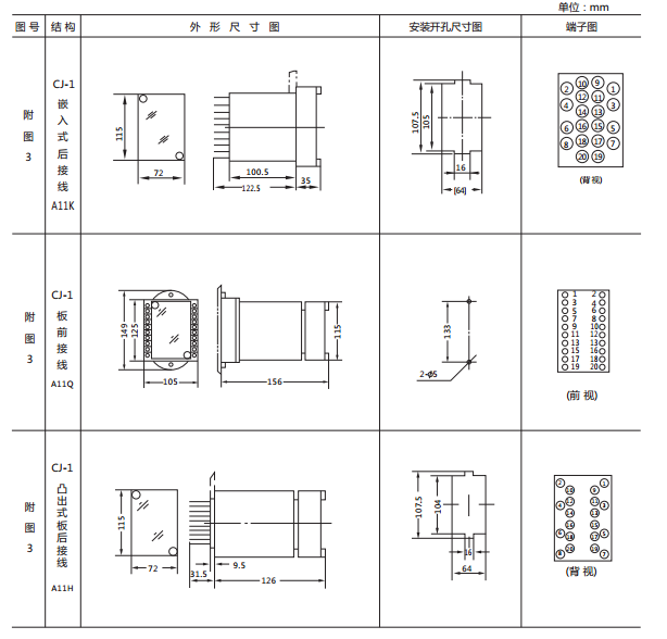 JCDY-2A/220V直流电压继电器外形及开孔尺寸2