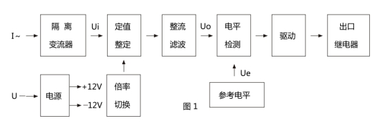 JL-13继电器原理框图