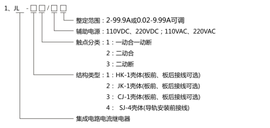 JL-13继电器型号分类及其含义