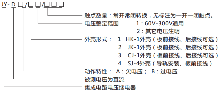 JY-DA/1集成电路直流电压继电器命名及含义